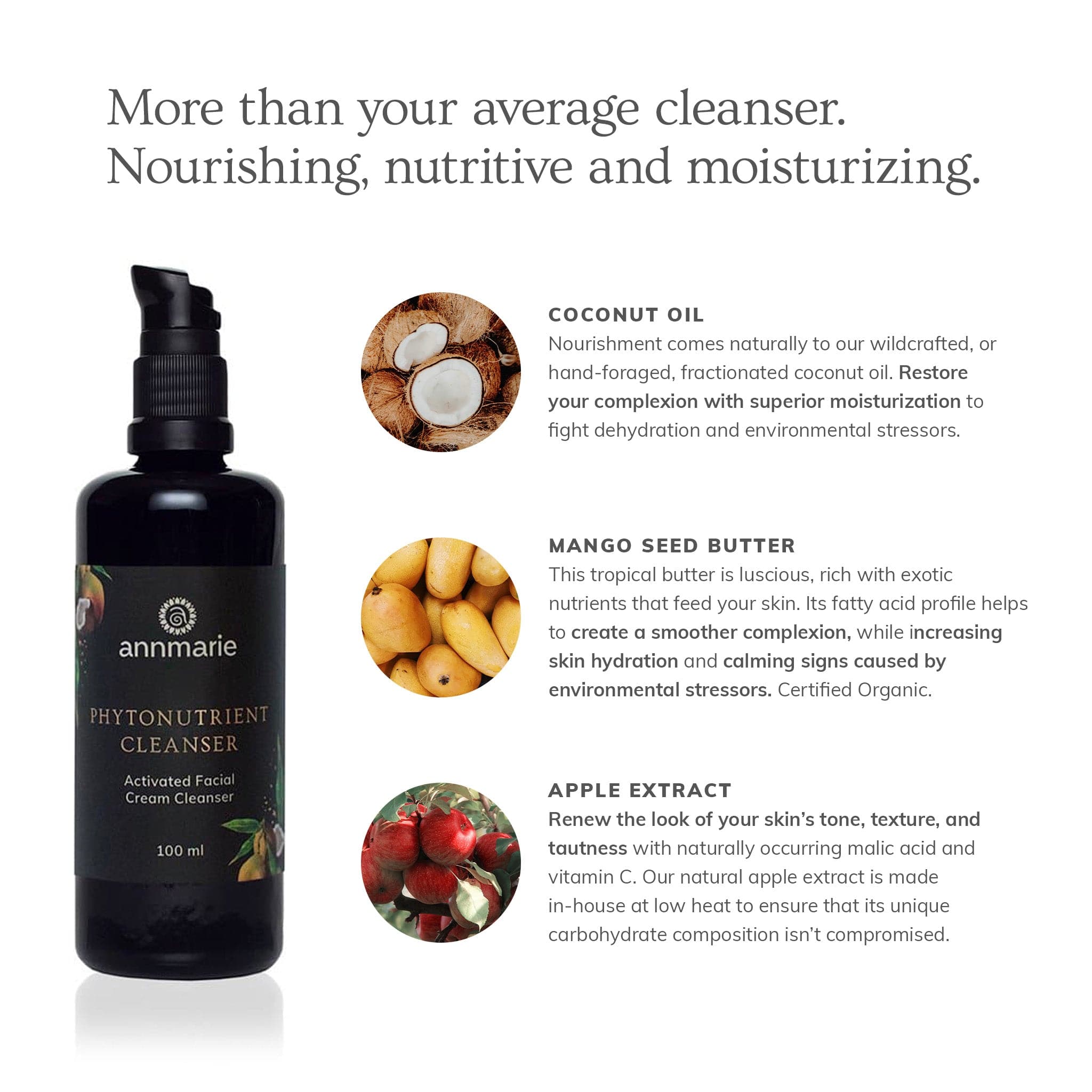 Product_Benefits_phytonutrient_cleanser.jpg